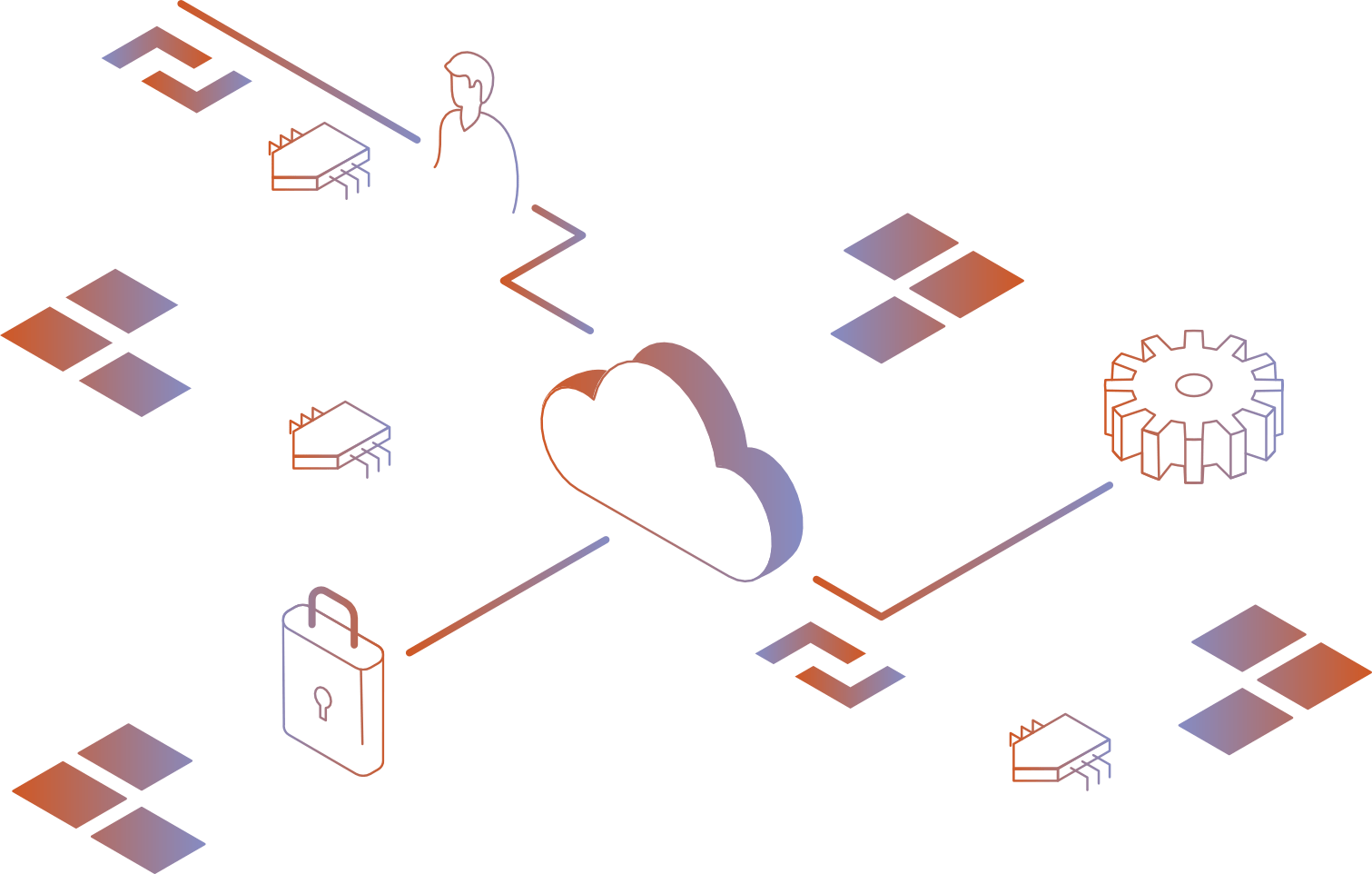 Cloud security illustration